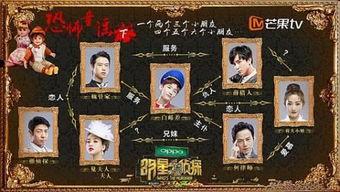 恐怖童谣下明星大侦探,明星大侦探探秘惊悚之谜